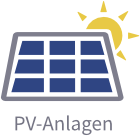 Photovoltaikanlagen-Livewerte